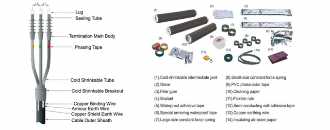 Accessoires en caoutchouc de câble électrique de Silcone, accessoires gainants de puissance de rétrécissement froid